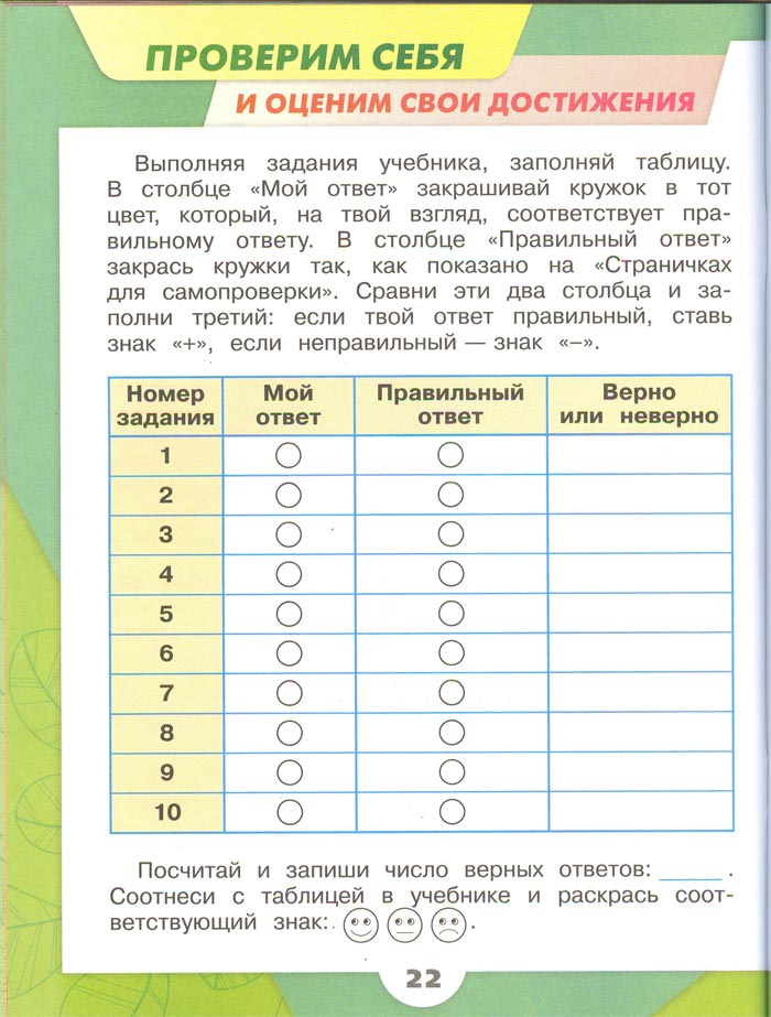 2 класс рабочая тетрадь. Окружающий мир. Плешаков. Страница 22. 2 часть, 2024 год