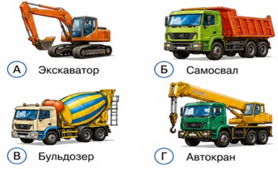 Ответы к тестам по окружающему миру 2 класс Плешаков, Гара, Назарова. Страница 36. Номер 93. 2025 год.