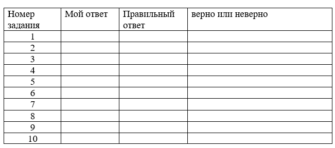 Рабочая тетрадь Плешаков 1 часть. Окружающий мир 3 класс, страница 14, 2024 год. ГДЗ по окружающему миру 3 класс рабочая тетрадь Плешаков, страница 14, номер 1