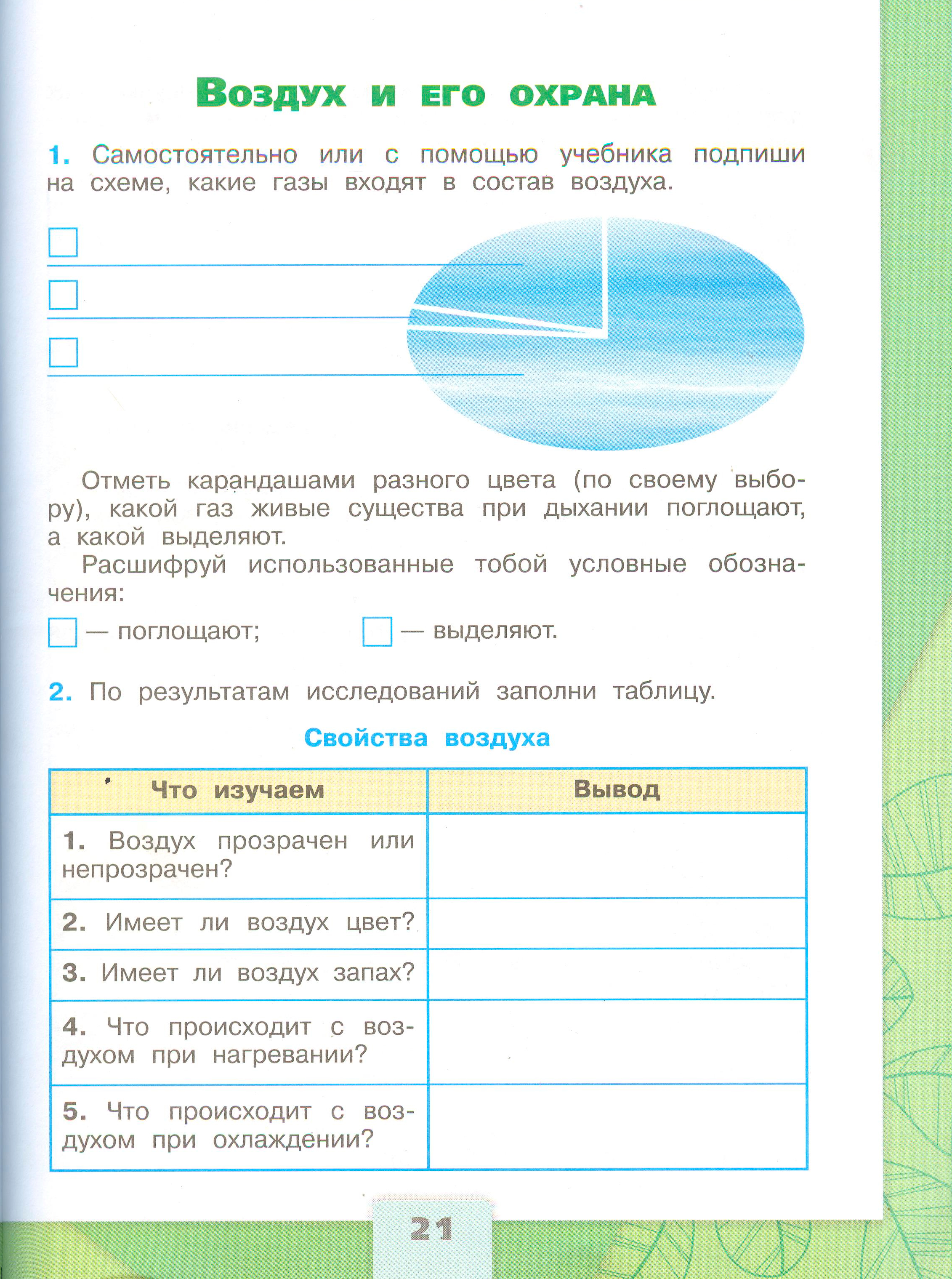 Рабочая тетрадь Плешаков 1 часть. Окружающий мир 3 класс, страница 21, 2024 год. ГДЗ по окружающему миру 3 класс рабочая тетрадь Плешаков, страница 21