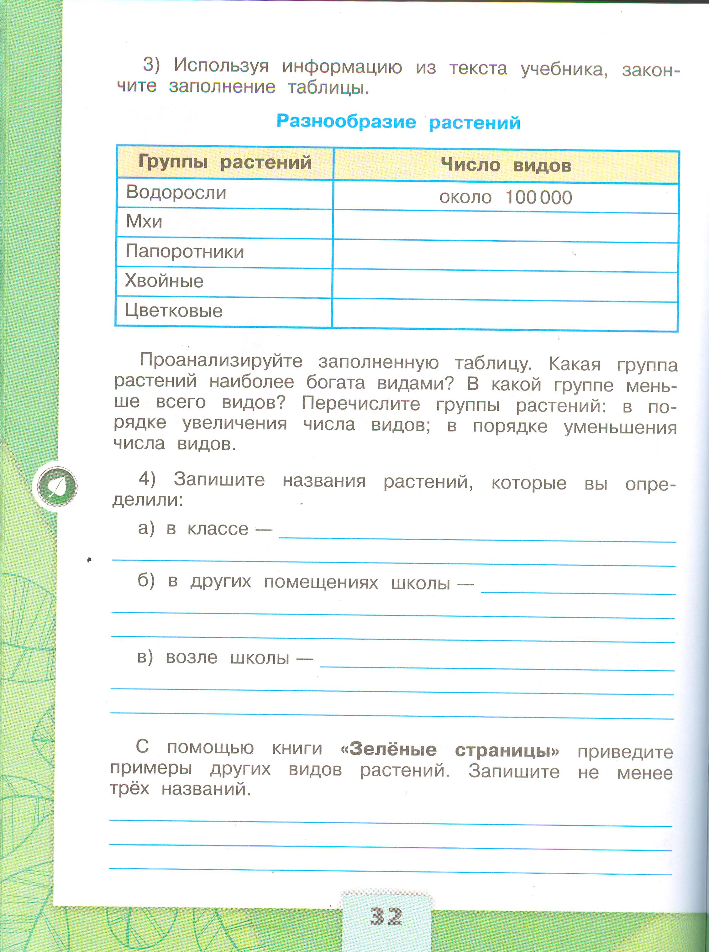 ГДЗ по окружающему миру 3 класс рабочая тетрадь Плешаков, страница 32