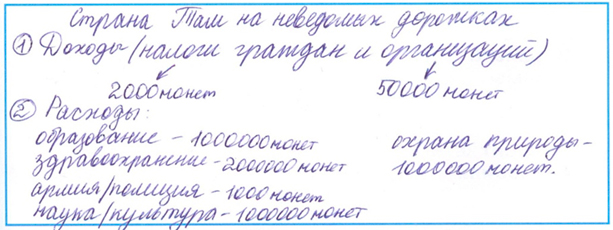 Рабочая тетрадь Плешаков 2 часть. Окружающий мир 3 класс, страница 43, 2024 год, номер 3. ГДЗ по окружающему миру 3 класс рабочая тетрадь Плешаков, страница 43, номер 3