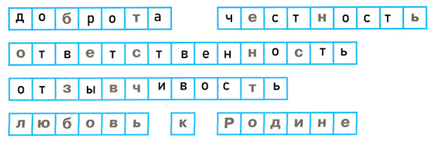 ГДЗ по окружающему миру 3 класс рабочая тетрадь Плешаков, страница 5, номер 3