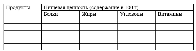 Рабочая тетрадь Плешаков 1 часть. Окружающий мир 3 класс, страница 64, 2024 год, номер 2. ГДЗ по окружающему миру 3 класс рабочая тетрадь Плешаков, страница 64, номер 2