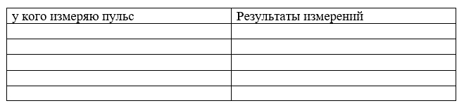 ГДЗ по окружающему миру 3 класс рабочая тетрадь Плешаков, страница 68, номер 3