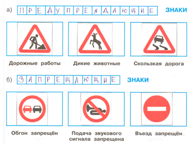 ГДЗ по окружающему миру 3 класс рабочая тетрадь Плешаков, страница 8, номер 3