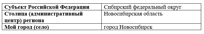 ГДЗ по окружающему миру 3 класс рабочая тетрадь Плешаков, страница 9, номер 4