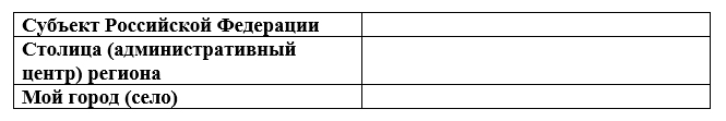 ГДЗ по окружающему миру 3 класс рабочая тетрадь Плешаков, страница 9, номер 4