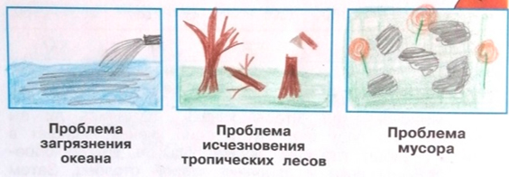 Рабочая тетрадь Плешаков 1 часть. Окружающий мир 4 класс. Страница 16. Задание 1