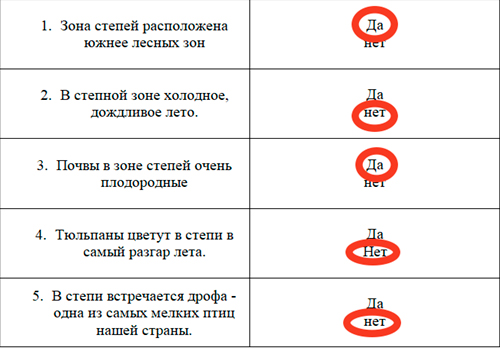 Рабочая тетрадь Плешаков страница 47, задание 2 Рабочая тетрадь Плешаков 1 часть. Окружающий мир 4 класс. Страница 47. Задание 2