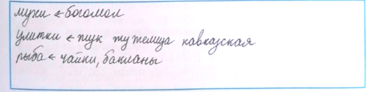 Рабочая тетрадь Плешаков 1 часть. Окружающий мир 4 класс. Страница 55. Задание 4