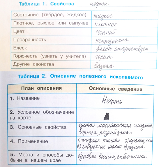 Рабочая тетрадь Плешаков 1 часть. Окружающий мир 4 класс. Страница 64. Задание 3