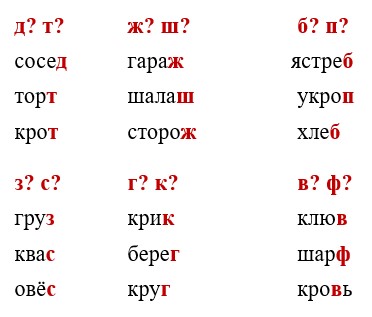 Ответ к рабочей тетради по русскому языку 1 класс Канакина, Горецкий. Номер 6, страница 52. Год 2025.