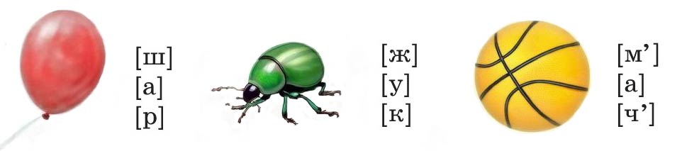 Русский язык 1 класс Канакина, Горецкий страница 92, номер 1