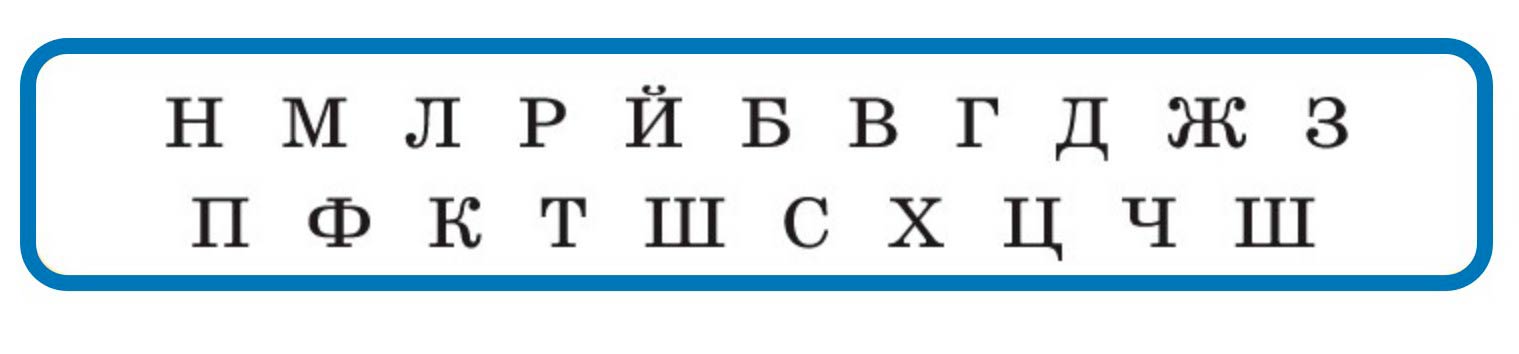 Русский язык 1 класс Канакина, Горецкий страница 92, номер 2
