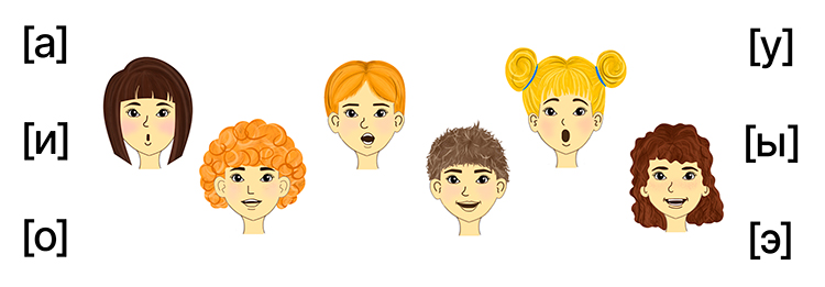 Русский язык 1 класс Канакина, Горецкий страница 59, номер 3, 2024 год