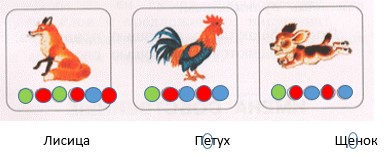 Картинка из учебника по математике 2 класс Климанова - Часть 2, станица 7, номер 118, год 2023, ответ. Картинка из учебника по математике 2 класс Климанова - Часть 2, станица 7, номер 118, год 2023, ответ.