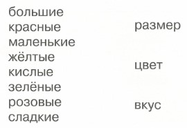 Картинка из учебника по математике 2 класс Климанова - Часть 1, станица 12, номер 14, год 2023. Картинка из учебника по математике 2 класс Климанова - Часть 1, станица 12, номер 14, год 2023.