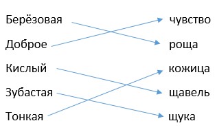 Картинка из учебника по математике 2 класс Климанова - Часть 1, станица 34, номер 60, год 2023, ответ. Картинка из учебника по математике 2 класс Климанова - Часть 1, станица 34, номер 60, год 2023, ответ.