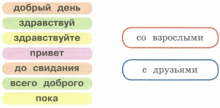 Картинка из учебника по математике 2 класс Климанова - Часть 1, станица 4, номер 2, год 2023. Картинка из учебника по математике 2 класс Климанова - Часть 1, станица 4, номер 2, год 2023.