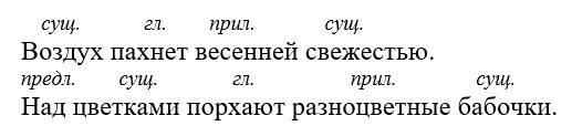 Русский язык тренажер 2 класс Тихомирова год 2025, страница 65, номер 3