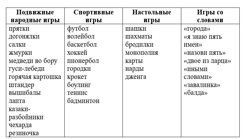 Ответ к учебнику по русскому родному языку 2 класс Александрова, Вербицкая. Страница 52. Номер 14. Год 2026.