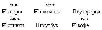 Русский язык 3 класс 2 часть. Рабочая тетрадь. Канакина. Страница 18. Задание 33 Русский язык 3 класс рабочая тетрадь Канакина часть 2 страница 18, задание 33
