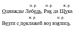 Изображение русский язык 3 класс рабочая тетрадь Канакина - 2 часть страница 20 номер 40 русский язык 3 класс рабочая тетрадь Канакина - 2 часть страница 20 номер 40