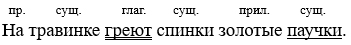 Изображение русский язык 3 класс рабочая тетрадь Канакина - 1 часть страница 34 номер 80 русский язык 3 класс рабочая тетрадь Канакина - 1 часть страница 34 номер 80