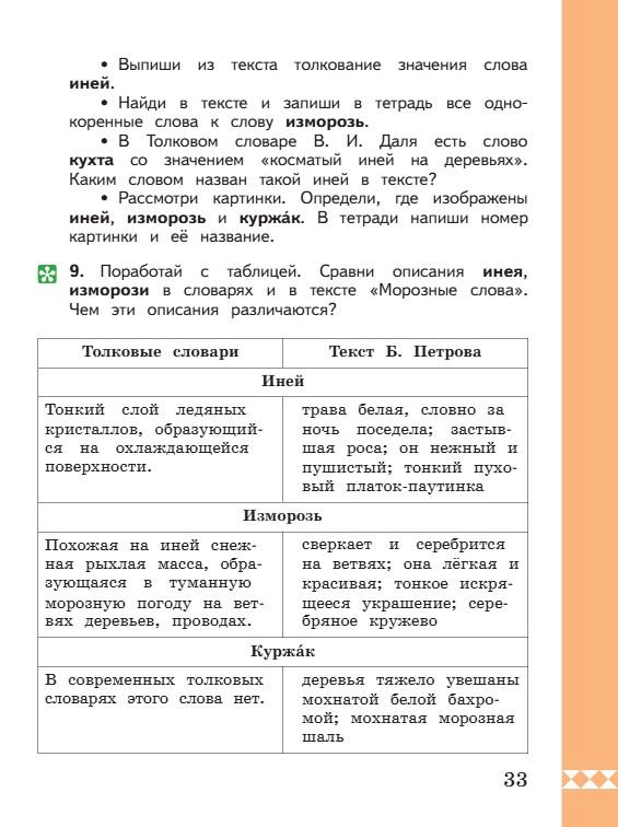 Учебник по русскому языку 3 класс. Александрова, Вербицкая. Страница 33. 2023 год. Учебник по русскому языку 3 класс. Александрова, страница 33, 2023 год.