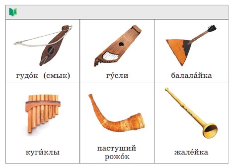 Учебник по русскому языку 3 класс. Александрова, Вербицкая. Страница 59. Номер 1. 2023 год. Учебник по русскому языку 3 класс. Александрова, страница 59, номер 1, 2023 год.