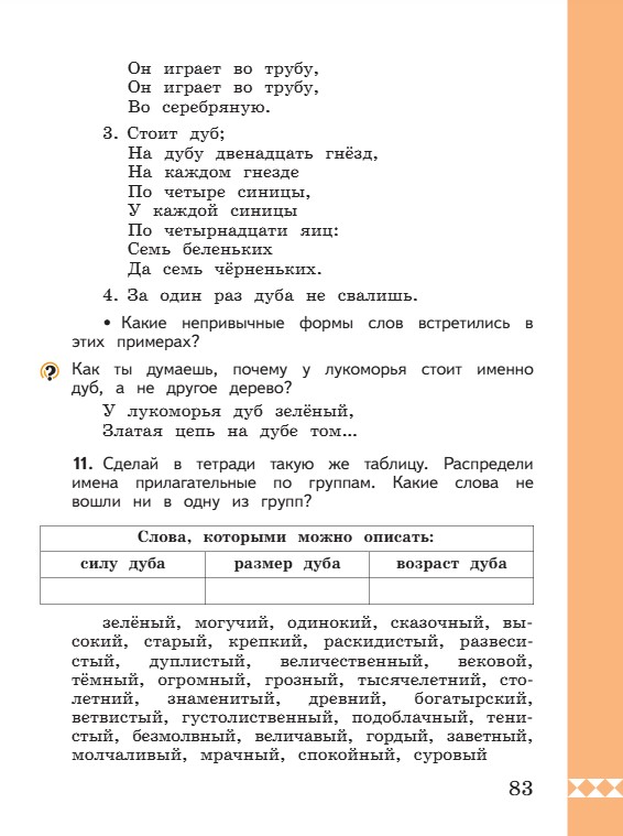 Учебник по русскому языку 3 класс. Александрова, Вербицкая. Страница 83. 2023 год. Учебник по русскому языку 3 класс. Александрова, страница 83, 2023 год.