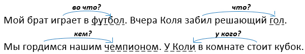 Изображение русский язык 3 класс учебник Иванов, Евдокимова - 1 часть страница 108 русский язык 3 класс учебник Иванов, Евдокимова - 1 часть страница 108