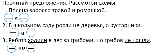 Изображение русский язык 3 класс учебник Иванов, Евдокимова - 1 часть страница 124 русский язык 3 класс учебник Иванов, Евдокимова - 1 часть страница 124