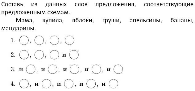 русский язык 3 класс учебник Иванов, Евдокимова - 1 часть страница 132