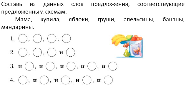Изображение русский язык 3 класс учебник Иванов, Евдокимова - 1 часть страница 132 русский язык 3 класс учебник Иванов, Евдокимова - 1 часть страница 132
