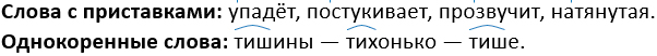 Изображение русский язык 3 класс учебник Иванов, Евдокимова - 1 часть страница 141 русский язык 3 класс учебник Иванов, Евдокимова - 1 часть страница 141