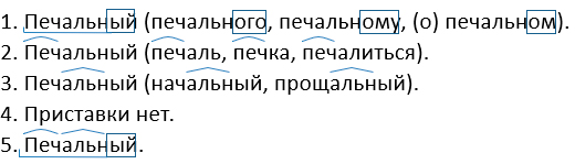 Изображение русский язык 3 класс учебник Иванов, Евдокимова - 1 часть страница 141 русский язык 3 класс учебник Иванов, Евдокимова - 1 часть страница 141