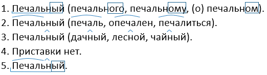 Изображение русский язык 3 класс учебник Иванов, Евдокимова - 1 часть страница 141 русский язык 3 класс учебник Иванов, Евдокимова - 1 часть страница 141