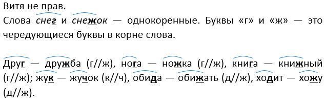 Изображение русский язык 3 класс учебник Иванов, Евдокимова - 1 часть страница 4 русский язык 3 класс учебник Иванов, Евдокимова - 1 часть страница 4