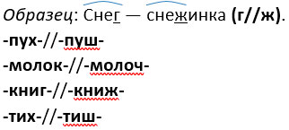 Изображение русский язык 3 класс учебник Иванов, Евдокимова - 1 часть страница 4 русский язык 3 класс учебник Иванов, Евдокимова - 1 часть страница 4