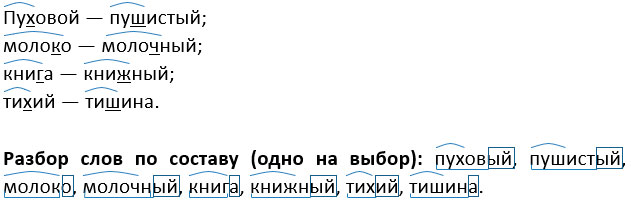 Изображение русский язык 3 класс учебник Иванов, Евдокимова - 1 часть страница 4 русский язык 3 класс учебник Иванов, Евдокимова - 1 часть страница 4