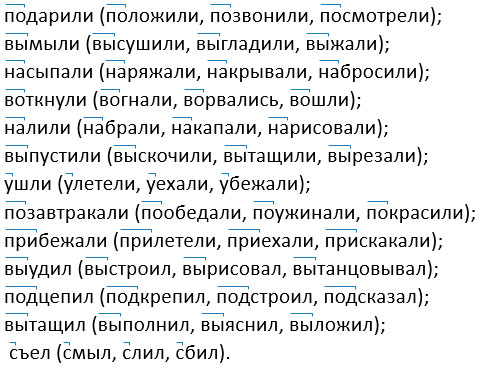 Изображение русский язык 3 класс учебник Иванов, Евдокимова - 1 часть страница 31 русский язык 3 класс учебник Иванов, Евдокимова - 1 часть страница 31