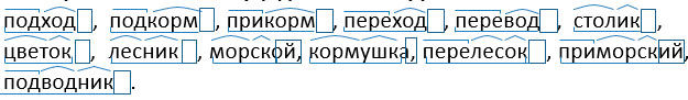 Изображение русский язык 3 класс учебник Иванов, Евдокимова - 1 часть страница 35 русский язык 3 класс учебник Иванов, Евдокимова - 1 часть страница 35