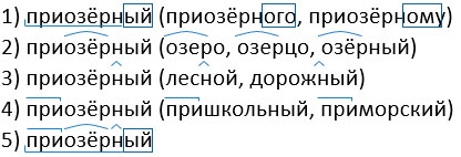 Изображение русский язык 3 класс учебник Иванов, Евдокимова - 1 часть страница 39 русский язык 3 класс учебник Иванов, Евдокимова - 1 часть страница 39