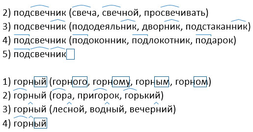 Изображение русский язык 3 класс учебник Иванов, Евдокимова - 1 часть страница 40 русский язык 3 класс учебник Иванов, Евдокимова - 1 часть страница 40
