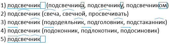 Изображение русский язык 3 класс учебник Иванов, Евдокимова - 1 часть страница 40 русский язык 3 класс учебник Иванов, Евдокимова - 1 часть страница 40