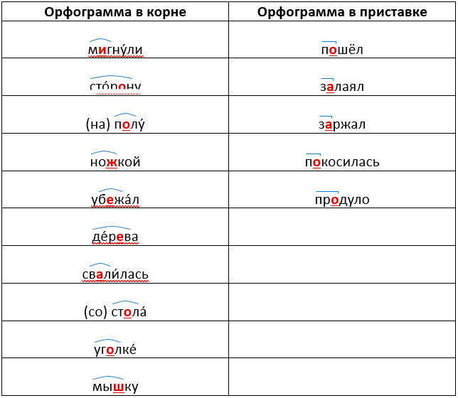 Изображение русский язык 3 класс учебник Иванов, Евдокимова - 1 часть страница 44 русский язык 3 класс учебник Иванов, Евдокимова - 1 часть страница 44