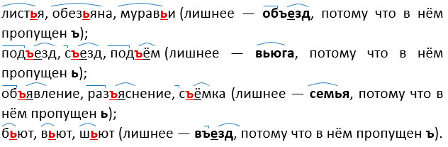 Изображение русский язык 3 класс учебник Иванов, Евдокимова - 1 часть страница 61 русский язык 3 класс учебник Иванов, Евдокимова - 1 часть страница 61