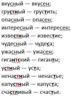 Изображение русский язык 3 класс учебник Иванов, Евдокимова - 1 часть страница 61 русский язык 3 класс учебник Иванов, Евдокимова - 1 часть страница 61